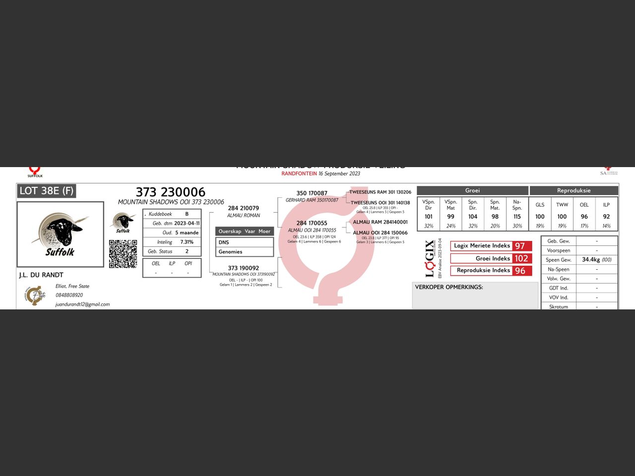 genetic_data