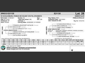 genetic_data