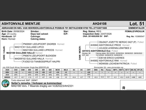 genetic_data