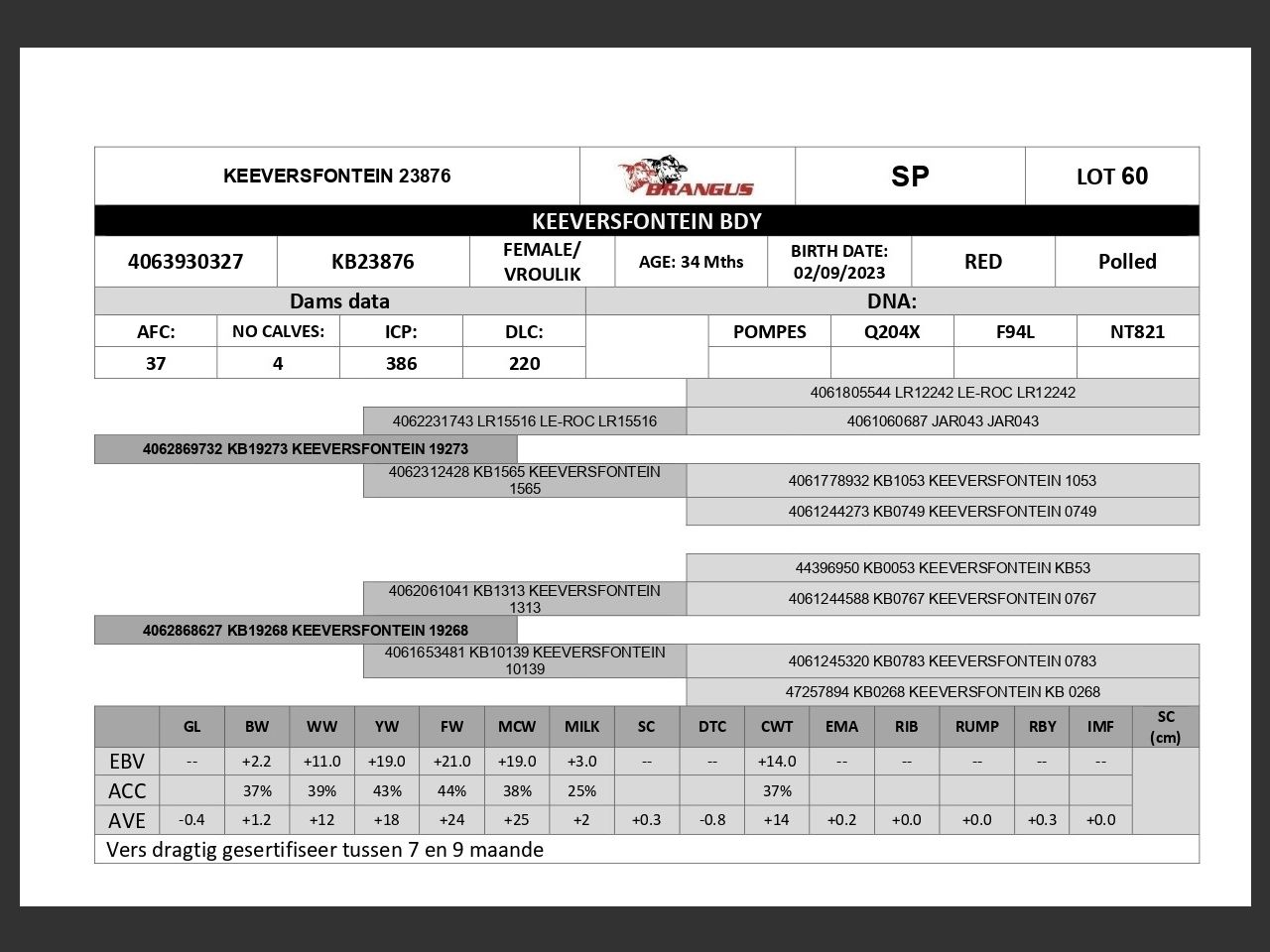 genetic_data