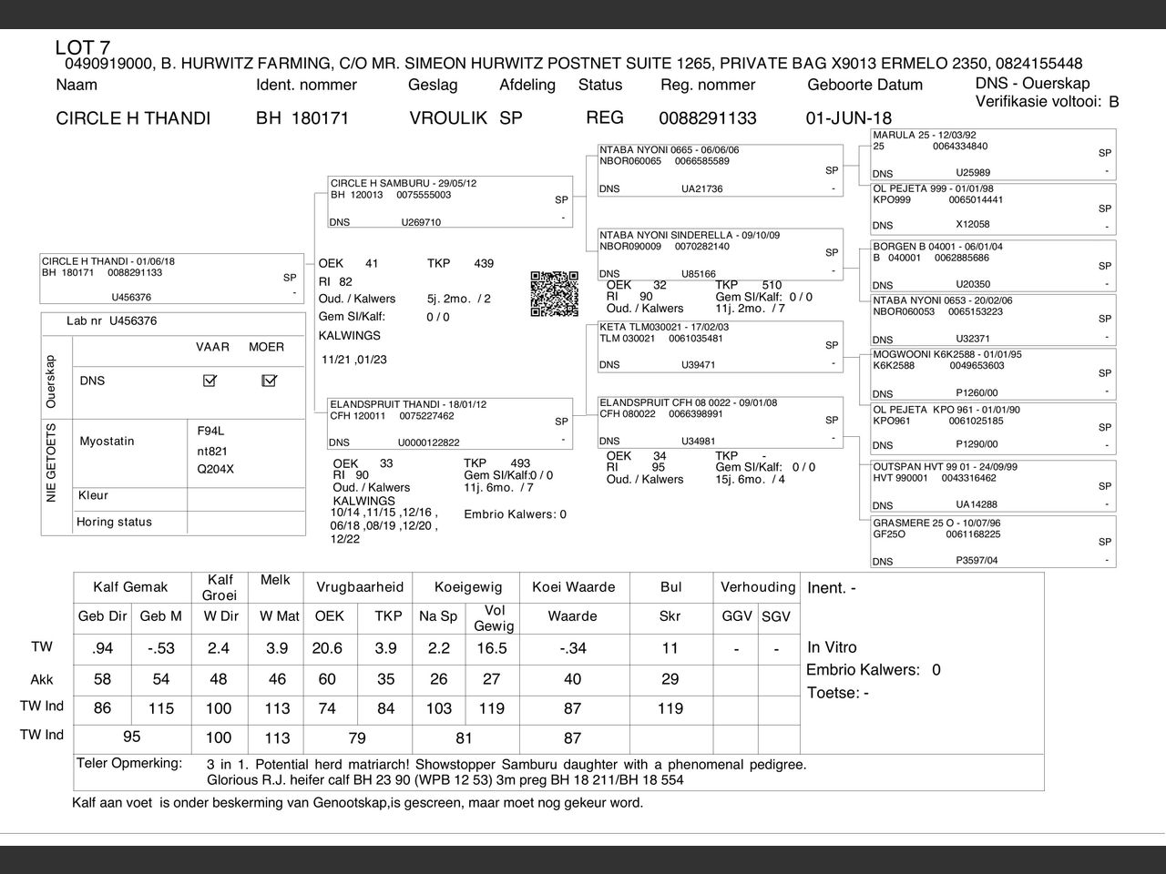 genetic_data