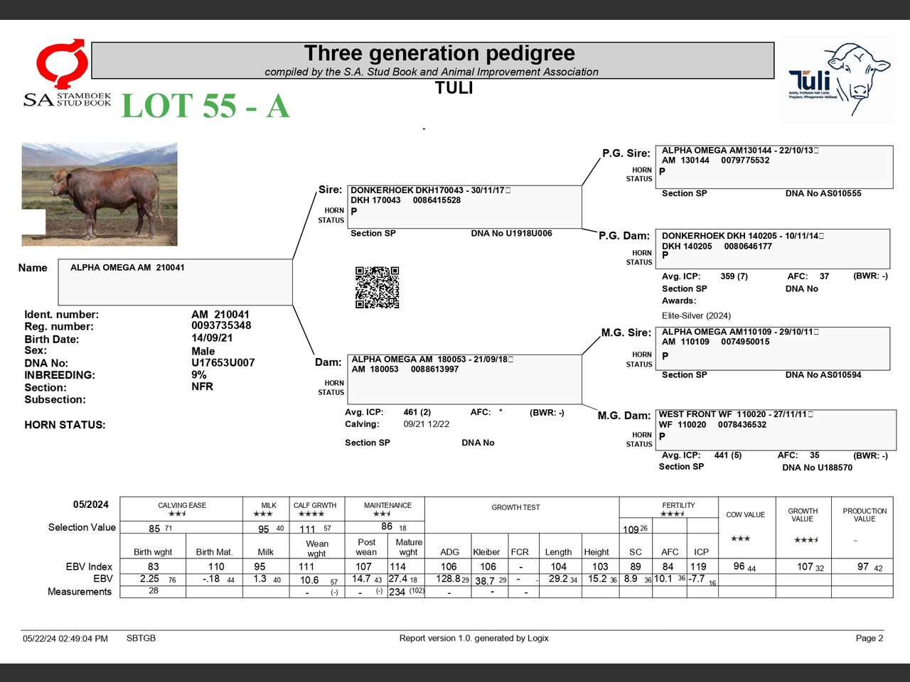 genetic_data