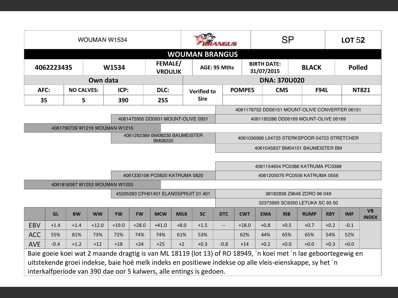 genetic_data