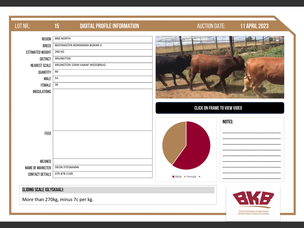 genetic_data