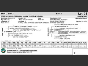 genetic_data