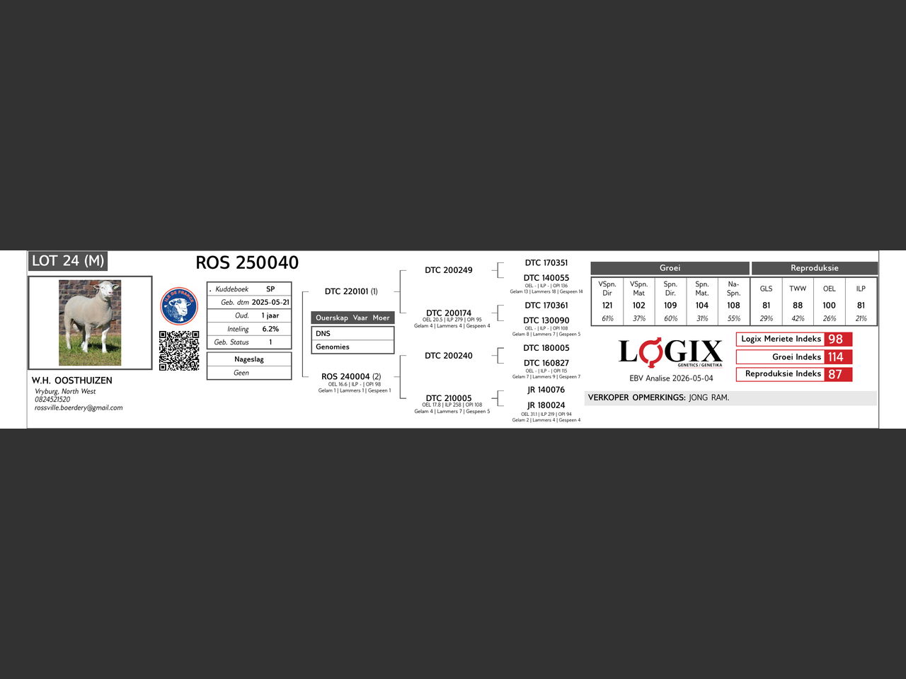 genetic_data