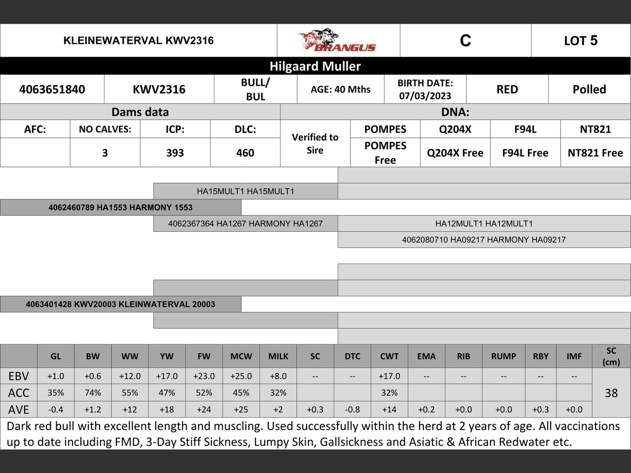 genetic_data
