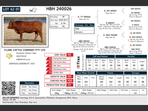 genetic_data