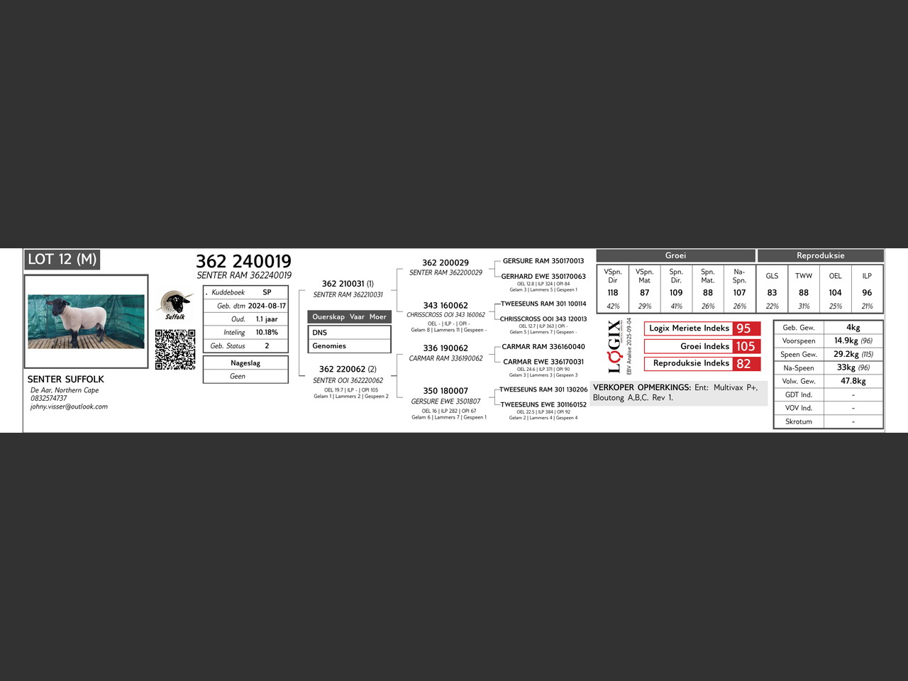 genetic_data