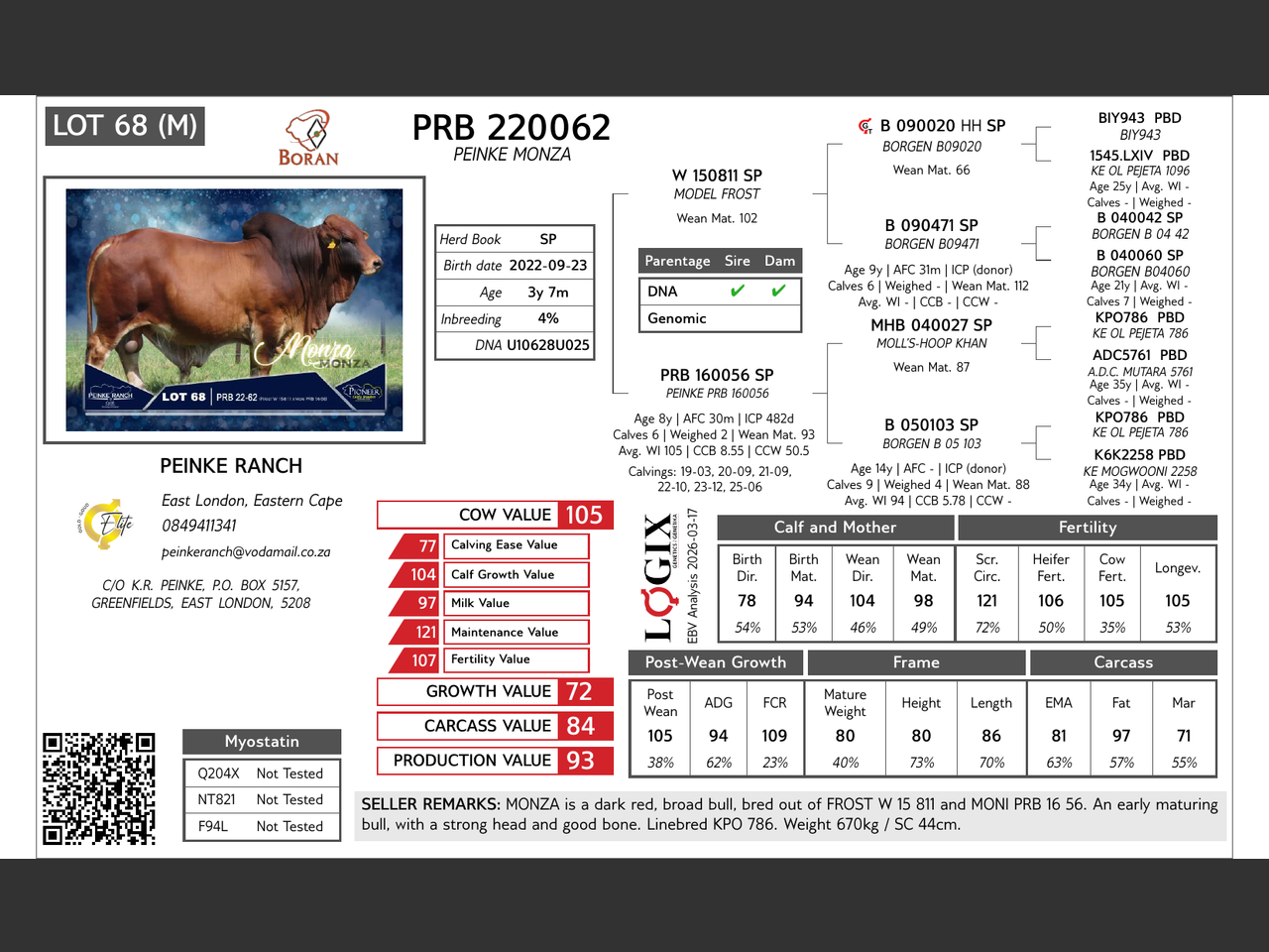 genetic_data