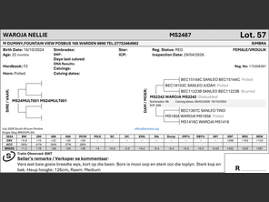 genetic_data