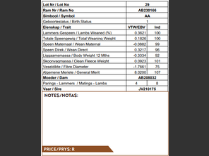 genetic_data