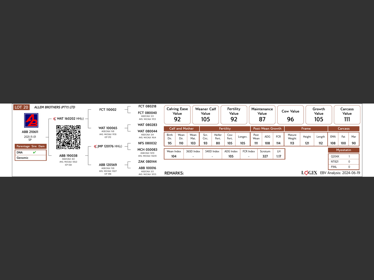 genetic_data