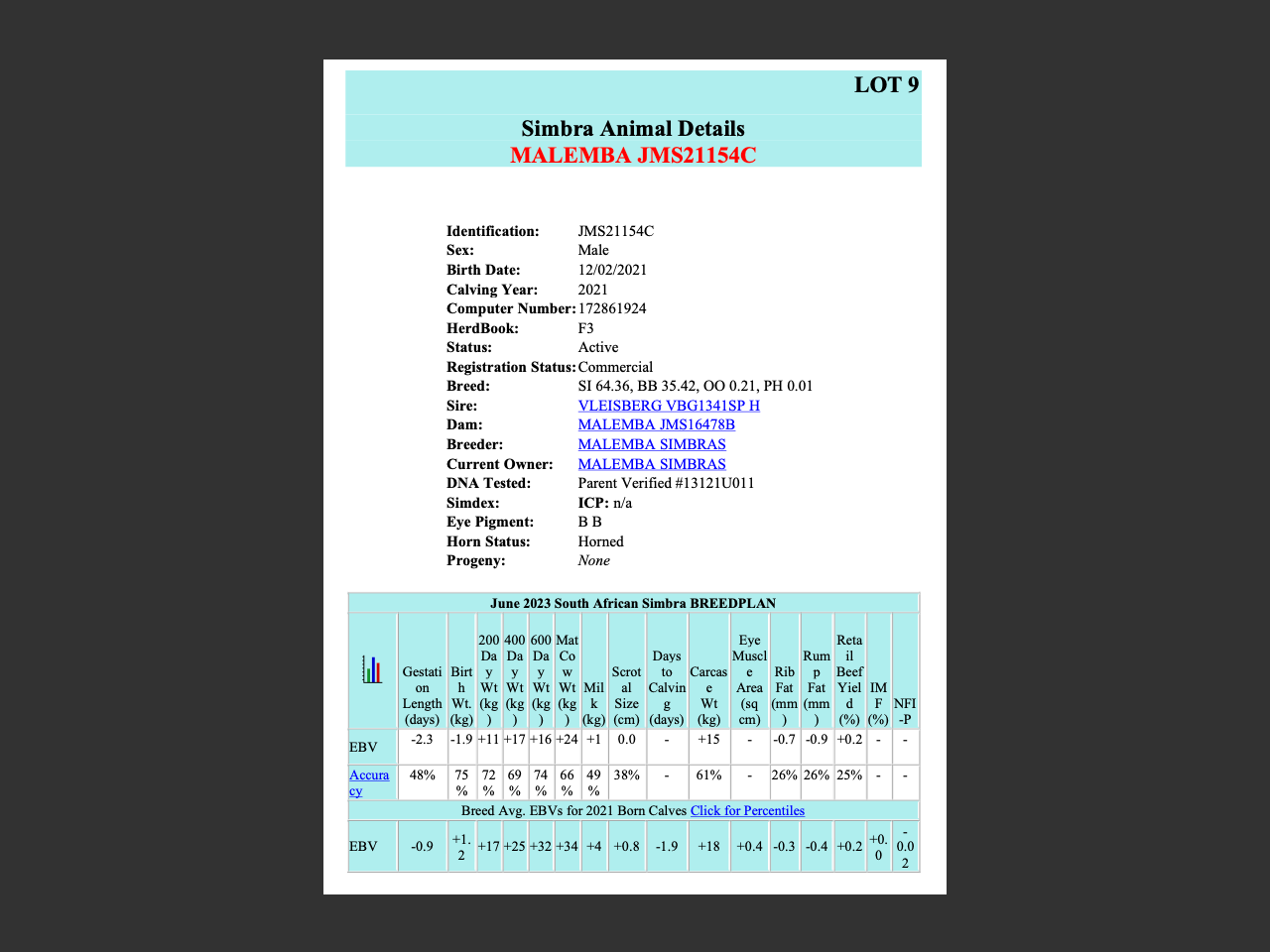 genetic_data