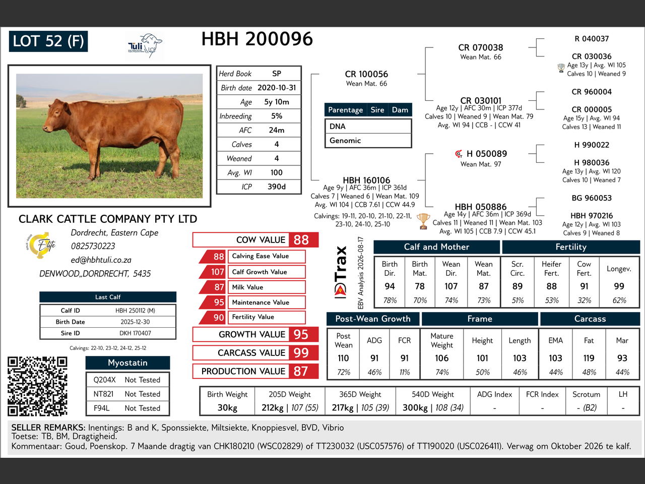 genetic_data