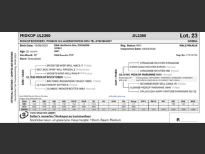 genetic_data