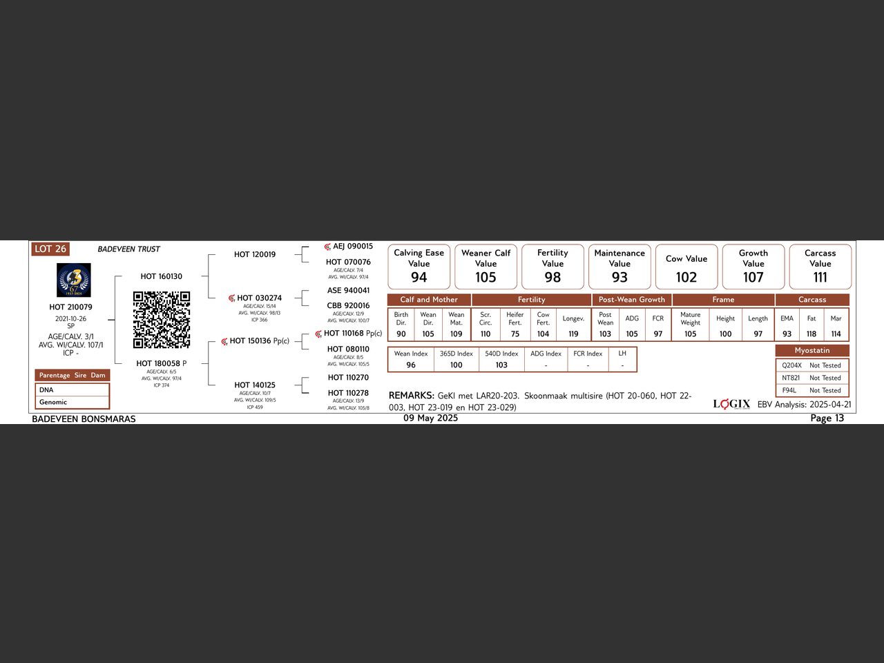 genetic_data