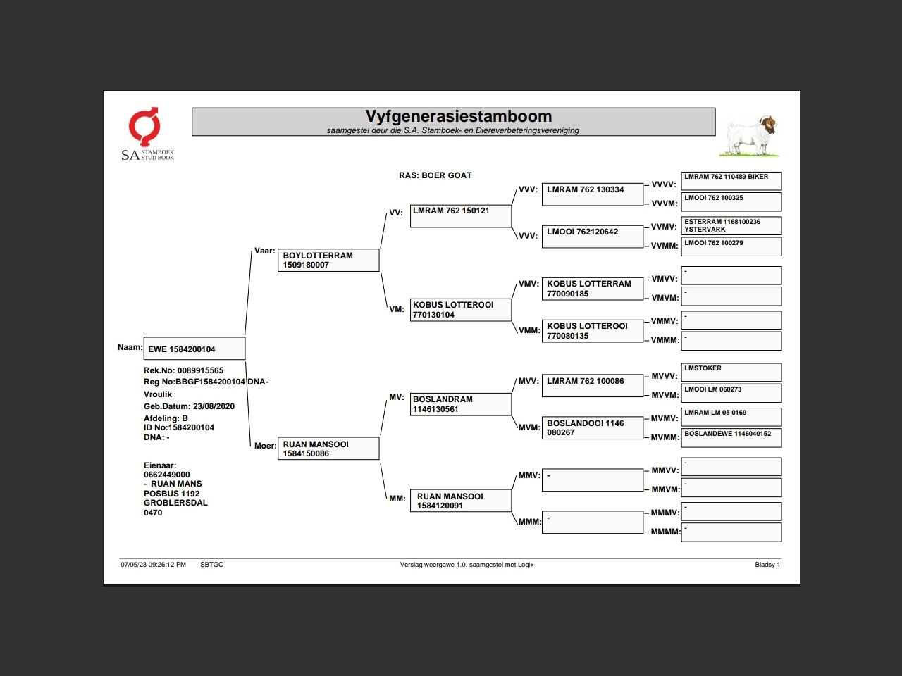 genetic_data