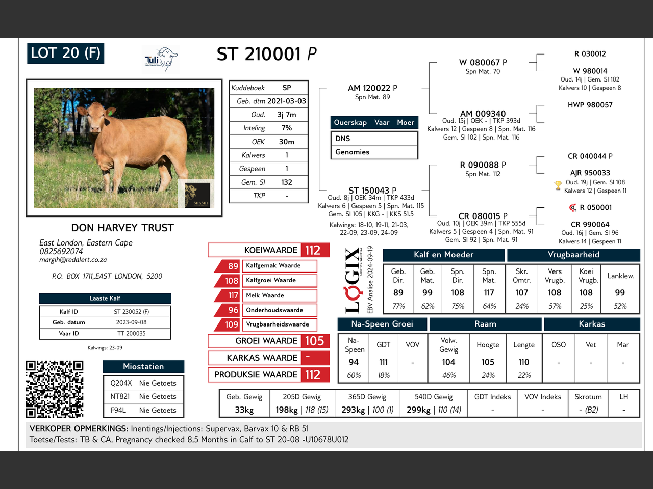 genetic_data