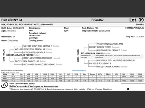 genetic_data