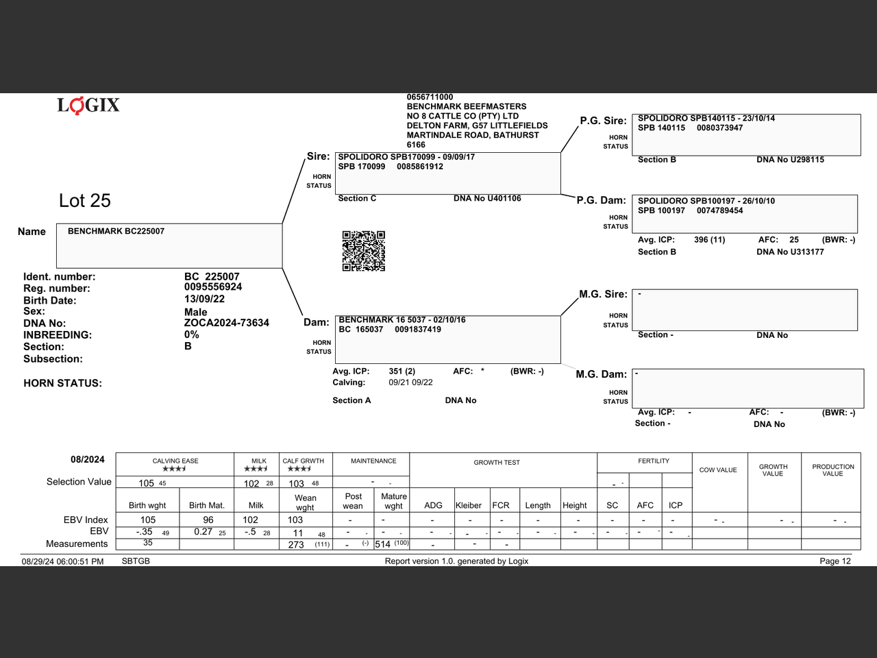 genetic_data