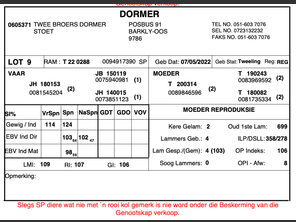 genetic_data