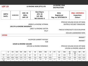 genetic_data