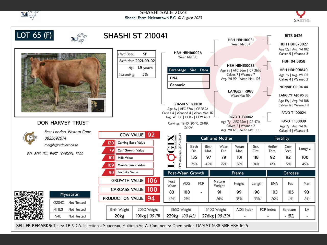genetic_data