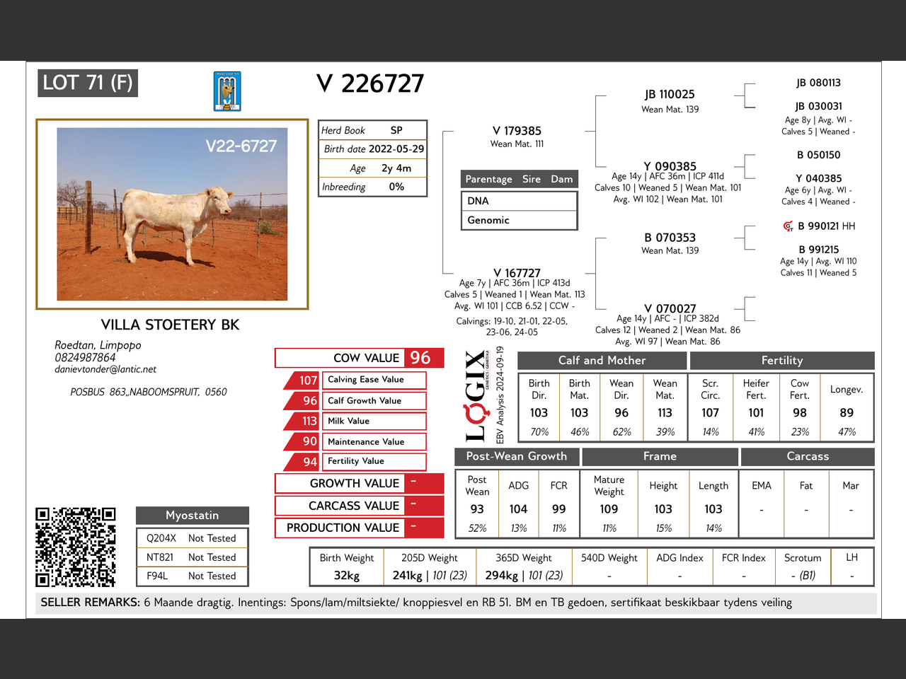 genetic_data