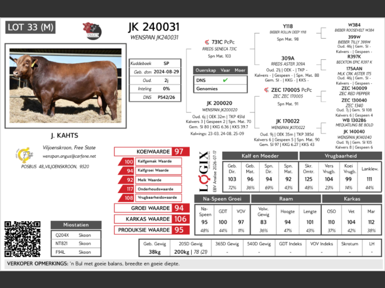 genetic_data