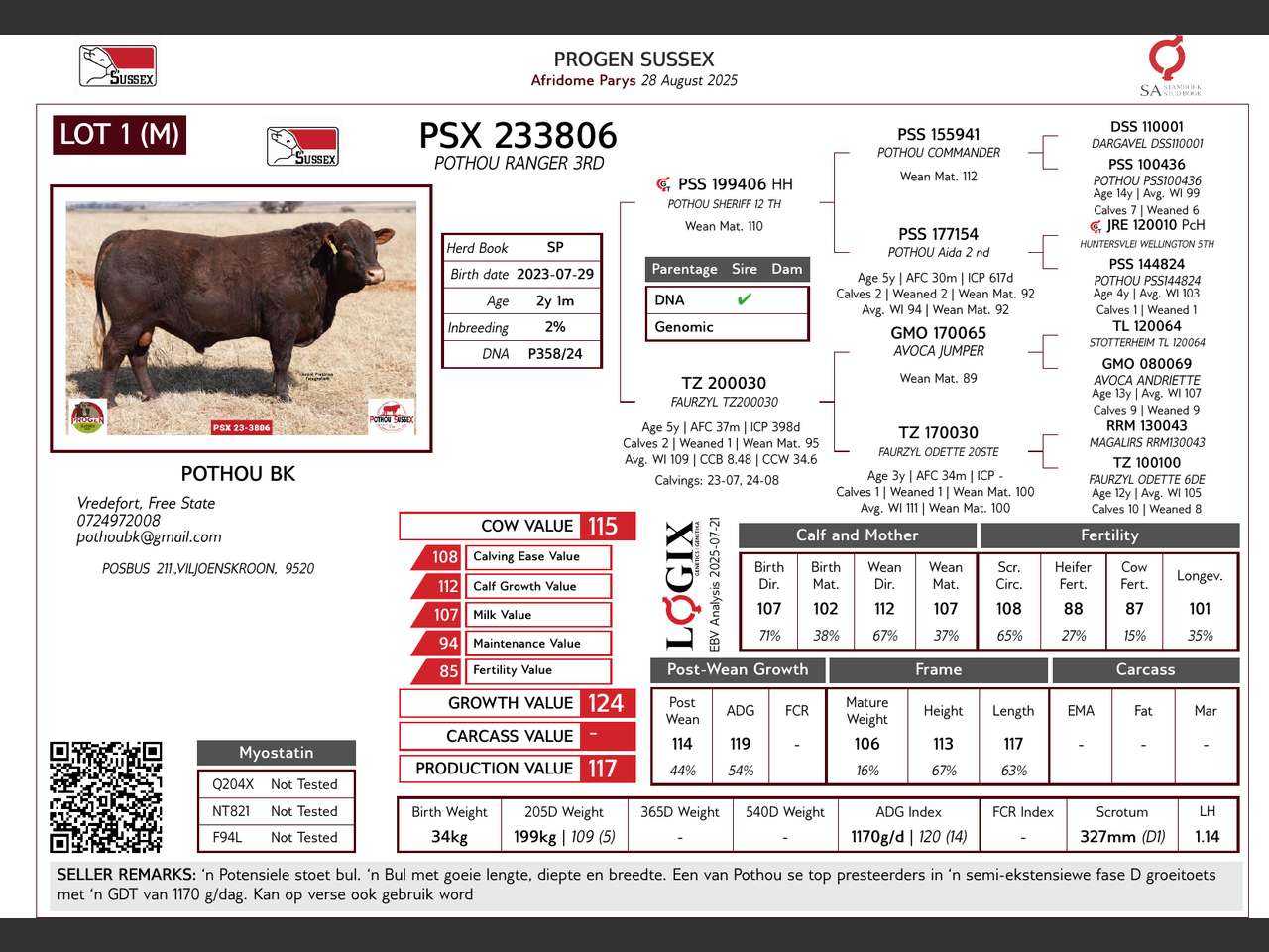 genetic_data