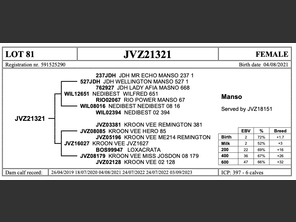 genetic_data