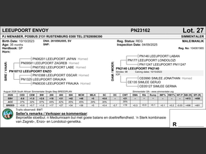 genetic_data