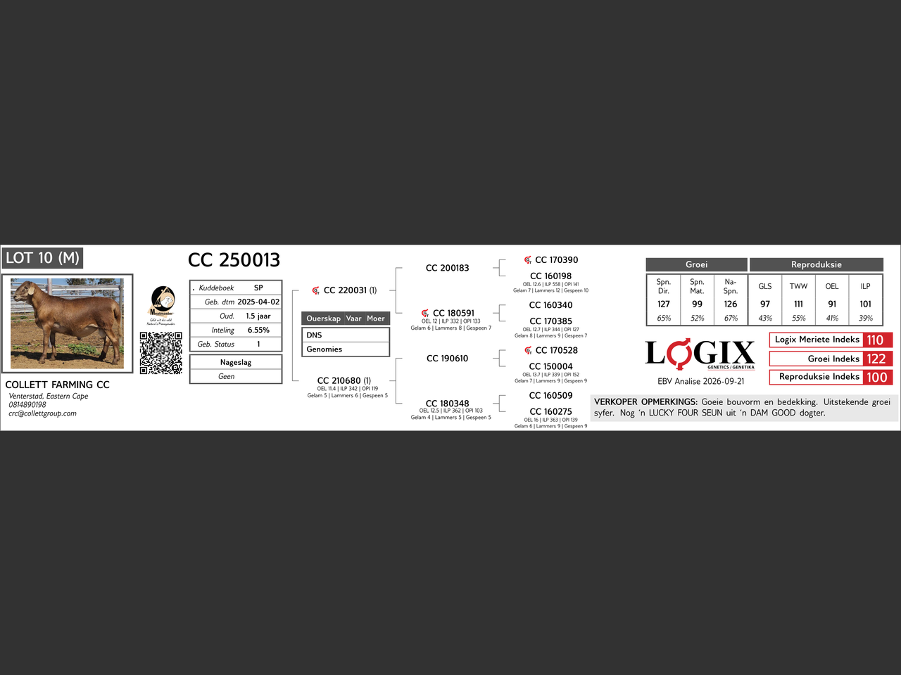 genetic_data