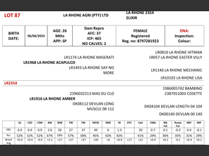 genetic_data