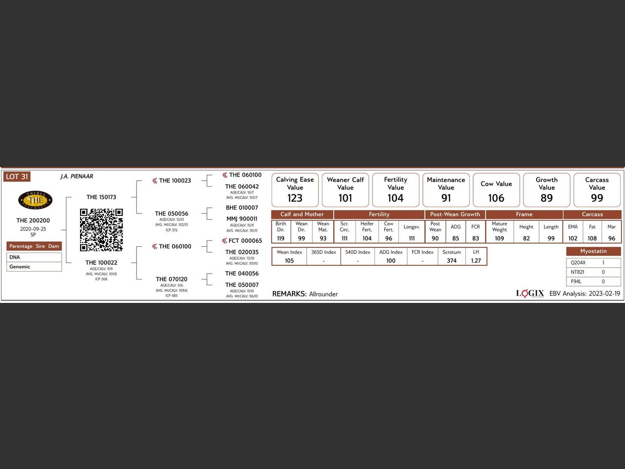 genetic_data