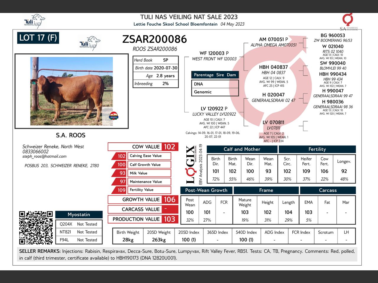 genetic_data