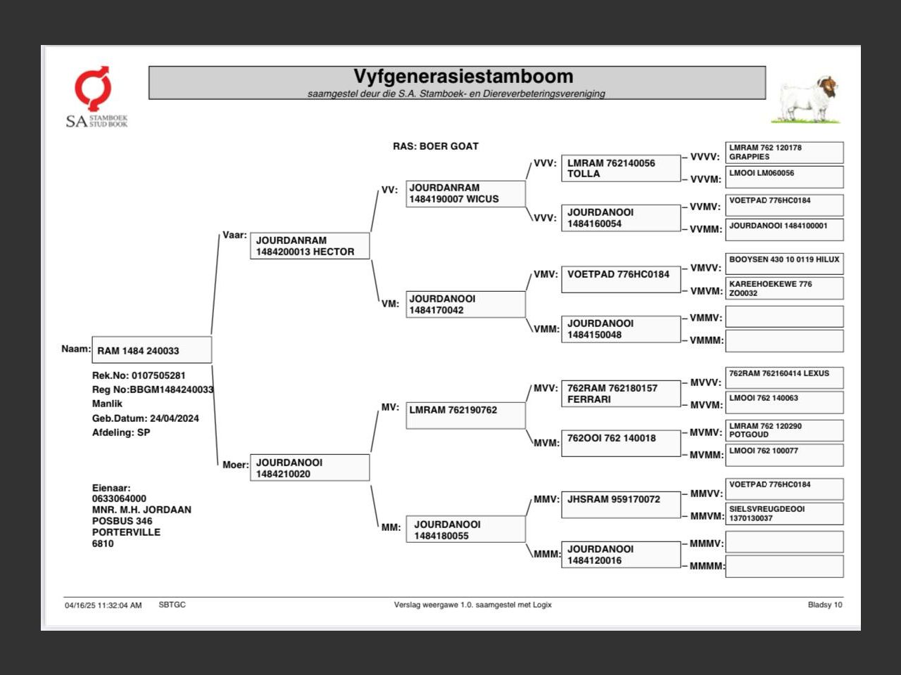 genetic_data