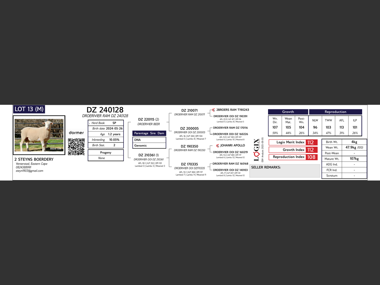 genetic_data