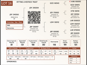 genetic_data