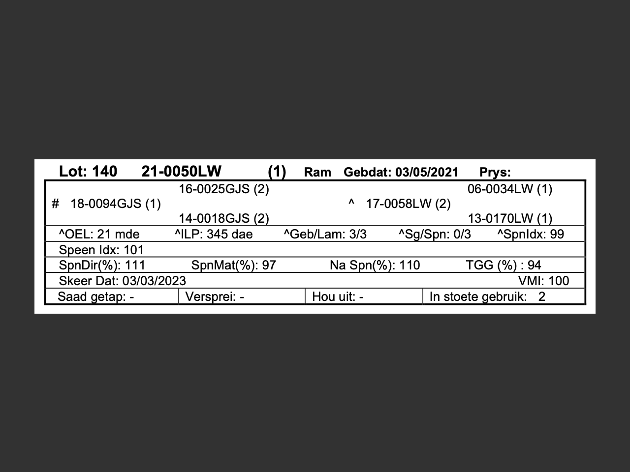 genetic_data