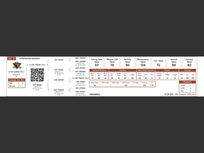 genetic_data