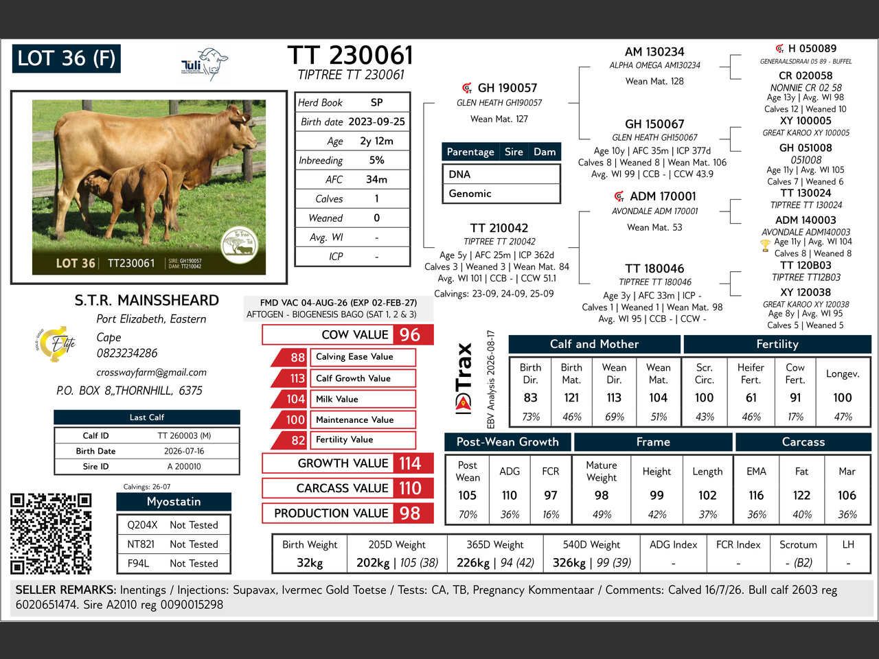 genetic_data
