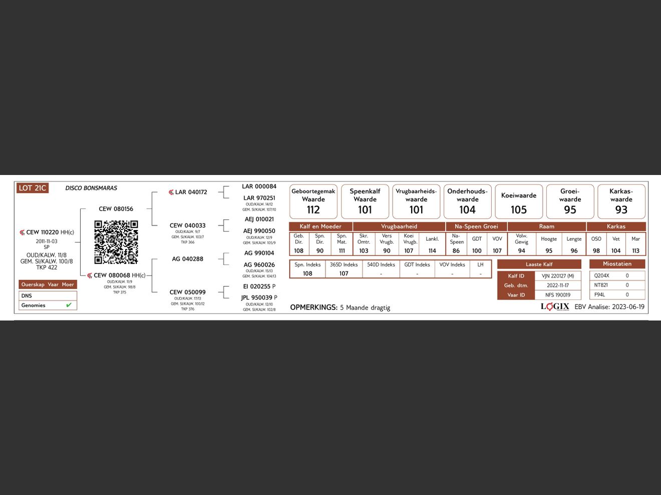 genetic_data