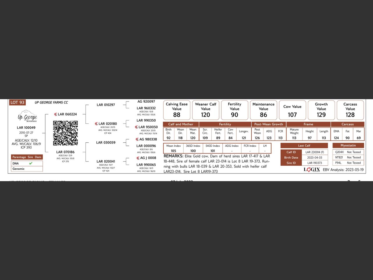genetic_data