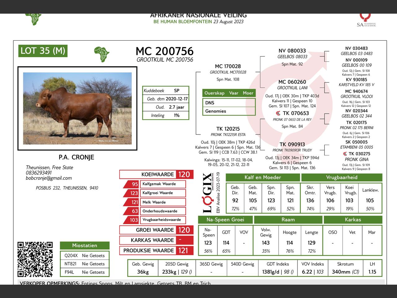 genetic_data