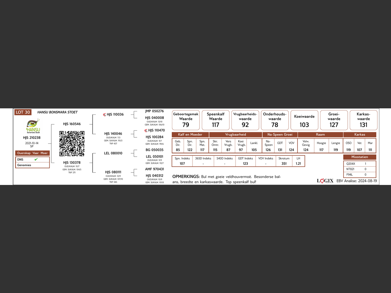 genetic_data