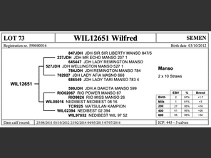 genetic_data