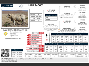 genetic_data