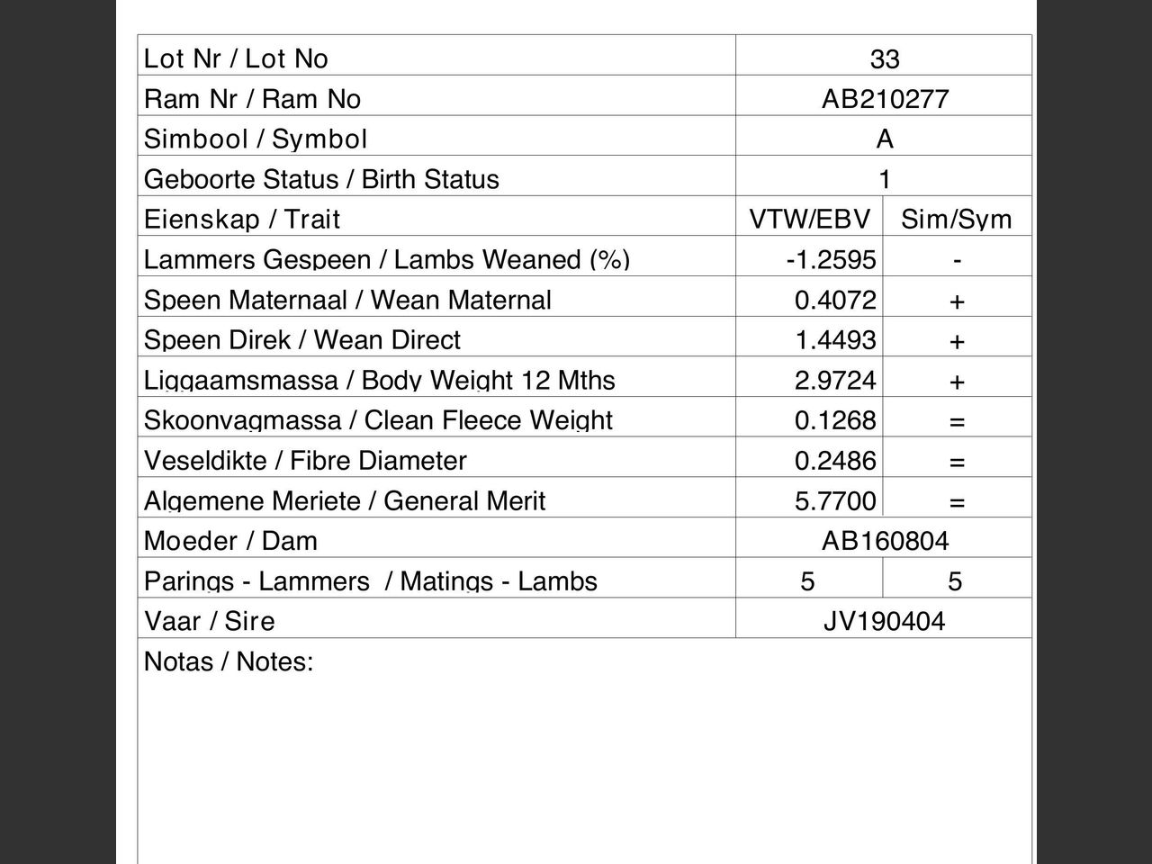 genetic_data